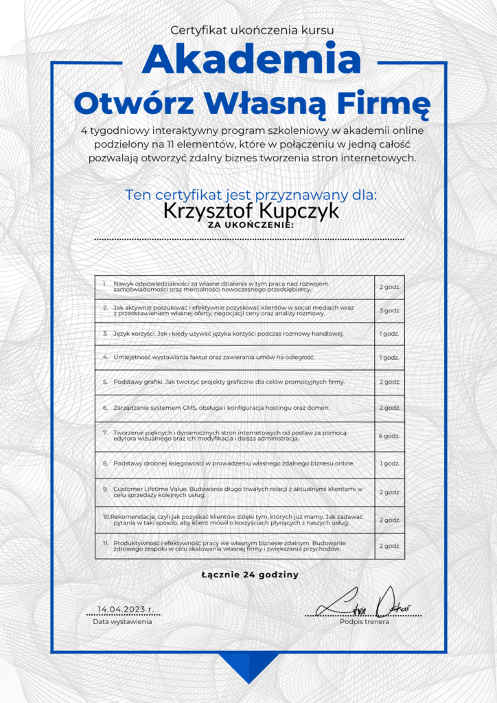 Strony internetowe i marketing lokalny